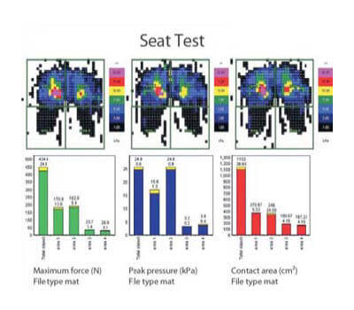 pliance software report - car seat pressure distribution measurement | novel.de