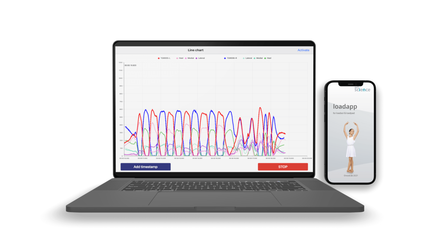 loadapp: real-time force measurement software