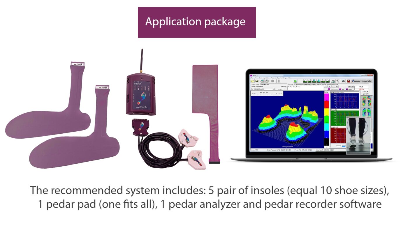 pedar package for optimization of footwear