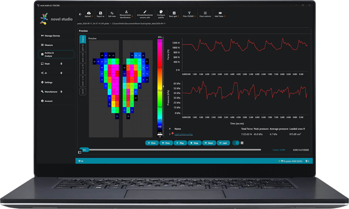 hore saddle pressure mapping utilizing pliance sensor