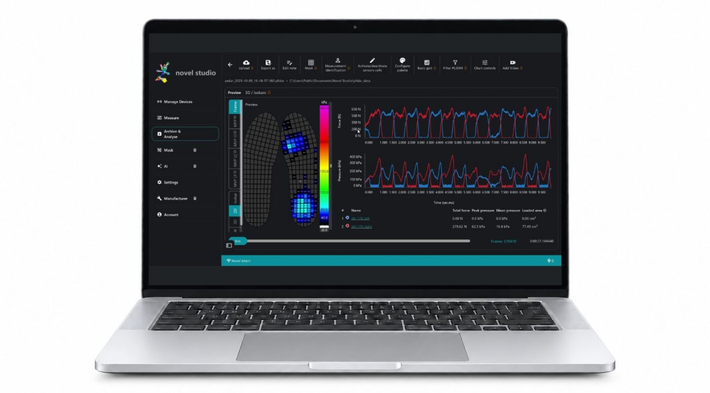 Laptop displaying the novel studio workspace with pressure maps, force and pressure charts, sensor values and measurement timeline.