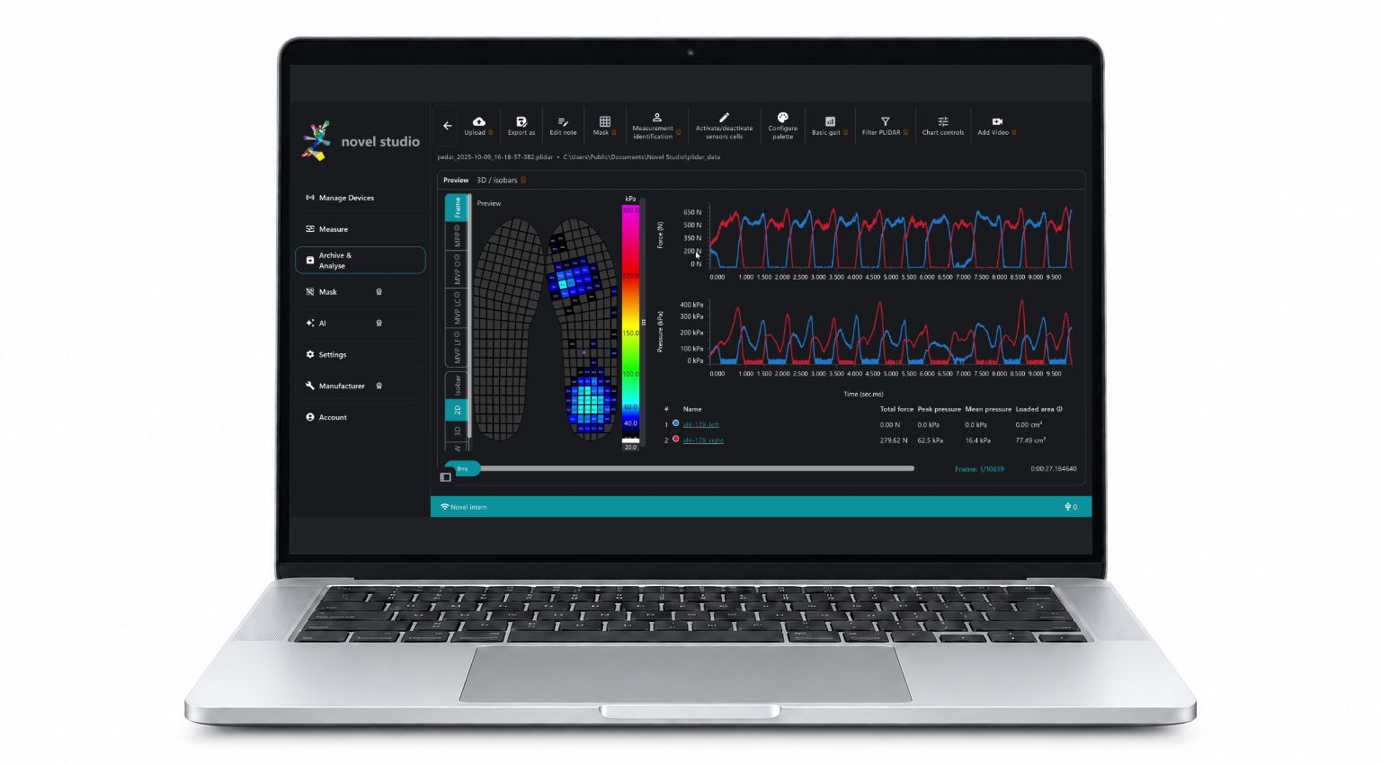 Laptop displaying the novel studio workspace with pressure maps, force and pressure charts, sensor values and measurement timeline.