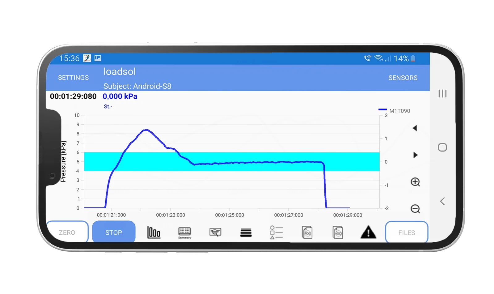 texsens measurement example showing pressure over time on a mobile phone