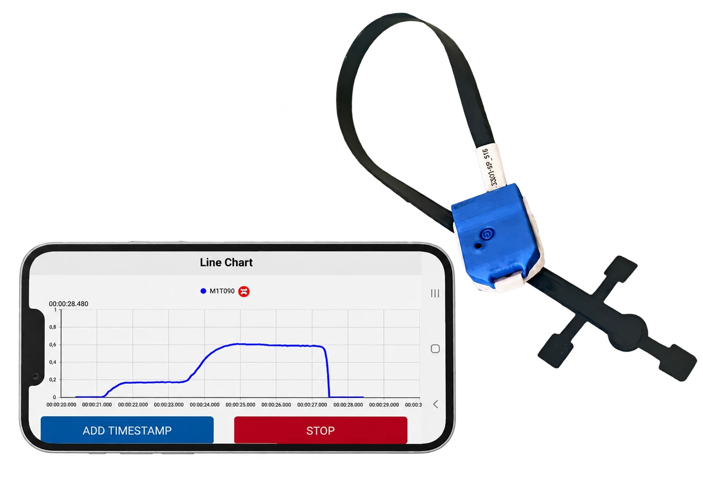 texsens capacitive sensor and loadpad electronics alongside a phone displaying force over time